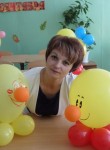 Кошка - Омск