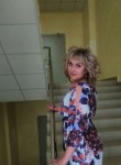 viktoriya - Воронеж