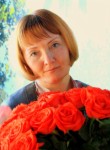 нина - Новосибирск