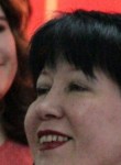 Елена - Барнаул