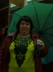 лена - Воронеж