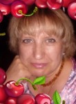 Елена - Омск