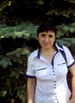 елена - Батайск