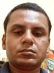 Vigyanshu kumar, 27 лет, Chennai