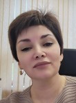 Елена - Новосибирск