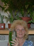 ИННА, 57 лет, Джанкой