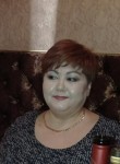 Жули, 36 лет, Сургут