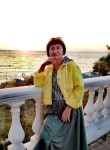 Olga, 52 года, Нижний Новгород