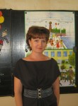Екатерина, 48 лет, Toshkent