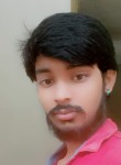 Ghanshyam Kumar, 21 год, Bangalore