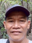 Aldrin, 43  , Cagayan de Oro