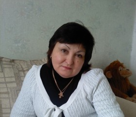 Людмила, 61 год, Киров (Кировская обл.)