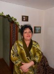 Nadezhda, 65  , Moscow