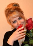 Ольга, 35 лет, Нерюнгри