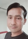 Anil kumar, 27, Hyderabad