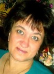 Ольга, 51 год, Верхняя Салда