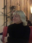 Татьяна - Тула