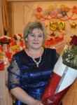 Светлана, 21 год, Алматы