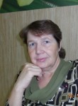 Мария, 66 лет, Красноярск