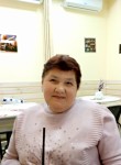 Елена - Анапа