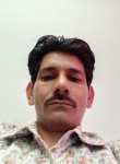 Nizamudin, 40  , Chandigarh