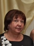 Тамара, 68 лет, Нижний Новгород