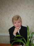 Людмила, 64 года, Одеса