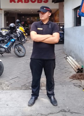 Rizal, 24, Indonesia, Kota Blitar