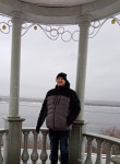 ДЕНИС КОВАЧ, 42 года, Пермь