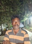 Pachi, 20 лет, Chitradurga
