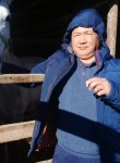 Самат, 57 лет, Теміртау