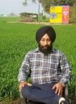 sunny22, 42 года, Rajpura