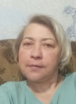 Алёна - Прокопьевск
