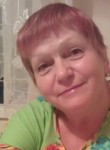 Людмила, 67 лет, Кемерово