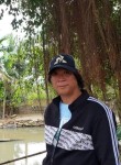 Phạm Duy, 36  , Tuy Hoa