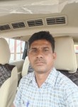 Meharda sahab, 24  , Hanumangarh