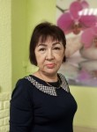 Татьяна, 54 года, Слободской