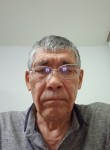 Mars, 57, Yekaterinburg
