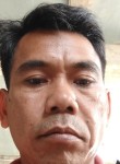 Iwan, 38 лет, Kota Bogor