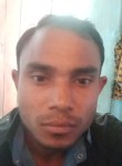 Praful Landge, 19 лет, Bhandāra