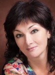 Натали - Пятигорск