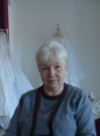 vikar, 68 лет, Самара