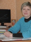 Татьяна, 53 года, Павлово