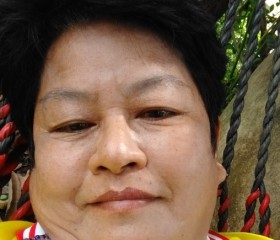 สมจิต, 21, Khanu Woralaksaburi