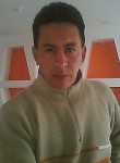 claudio, 46 лет, Pasto