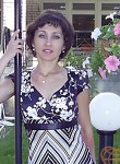 Ирина, 46 лет