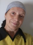 Екатерина - Ижевск