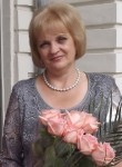 Елена, 62 года, Узловая