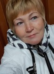 Ирина, 59 лет, Киров (Кировская обл.)