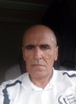 Fuad Qavami, 57 лет, Fethiye